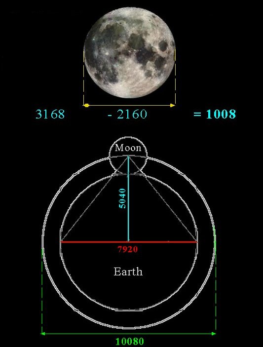 Prophecy of the End Times Written In The the Earth 4289327939_711704af47_o