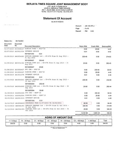 Berjaya Times Square - Overcharging Insurance Policy since beginning 5077465780_c0163d9589