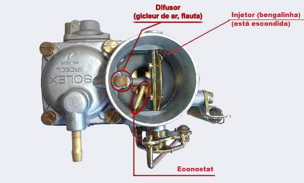 Esfera do Reparo do Carburador 4650649884_ecef467f8d_b