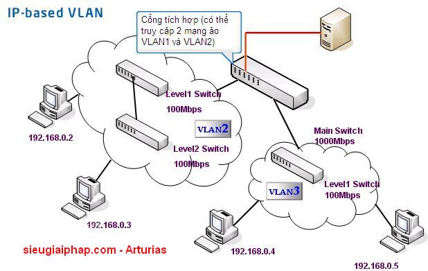 IPAT Intel Platform Administration Technology Hướng dẫn và giới thiệu 4643685065_f5801a5671_o