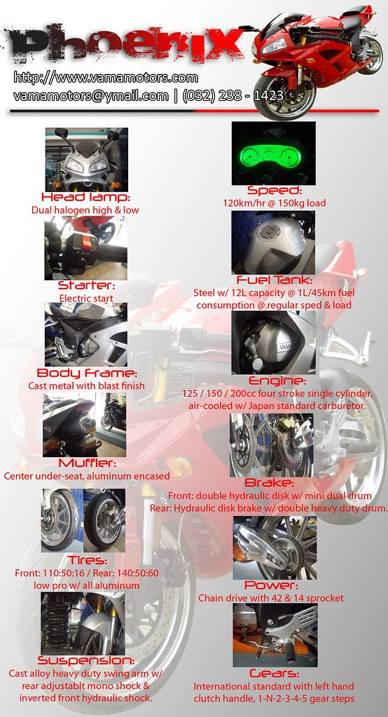 PHOENIX 150cc / 200cc detailed specification 4583703040_393a6f8bc6_b