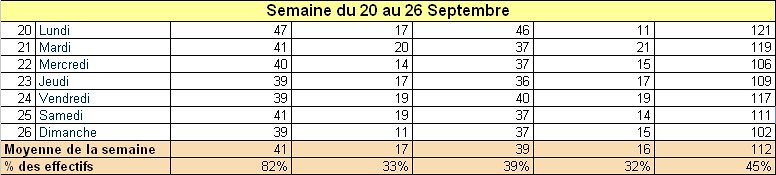 frquentation de la mine de fer - Page 3 5039278967_e562c92f0f_b