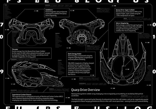 FuturLab game reveal for PlayStation minis