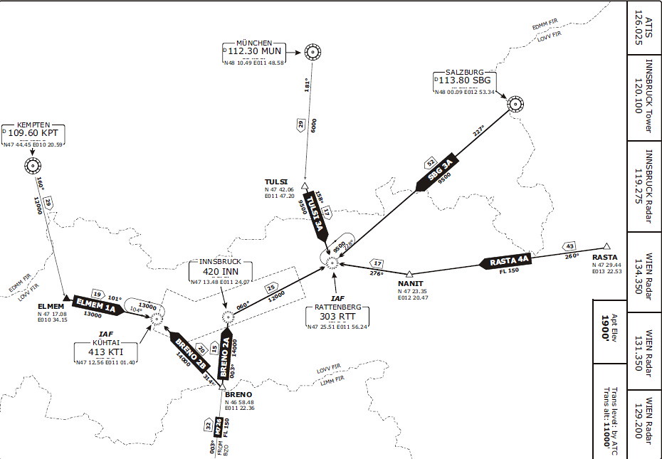 Hướng dẫn bay tại LOWI 5400420026_7afdf47e12_b