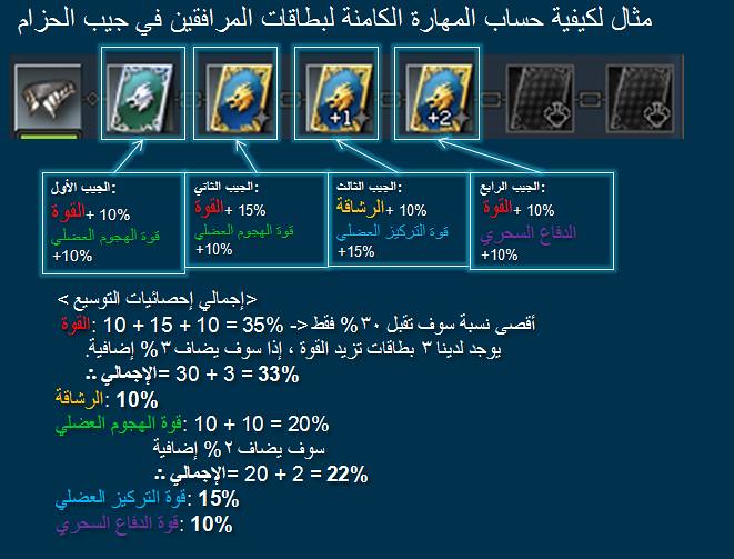 التفاصيل الكاملة عن نظام توسيع جيوب الحزام  5539206754_8d5eae2cac_b