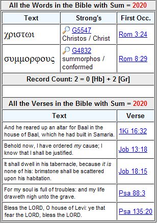 Measuring the Temple * New 2016 research 5639230031_5a0af9ca03