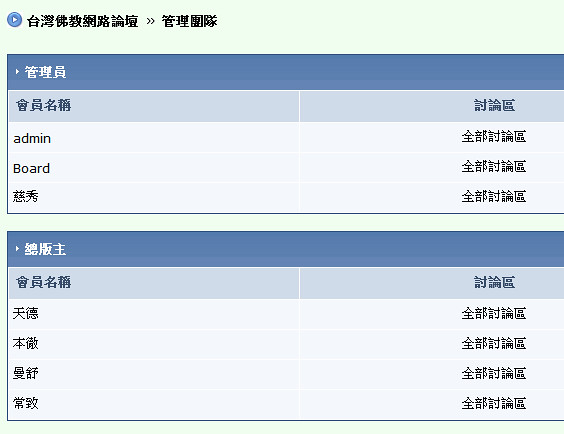 眾神的黃昏--台壇o'y及淨法都已下台,為何東壇醉奇雲不肯隨之下台?戀棧權力嗎? 5815375035_396c8056e0_z