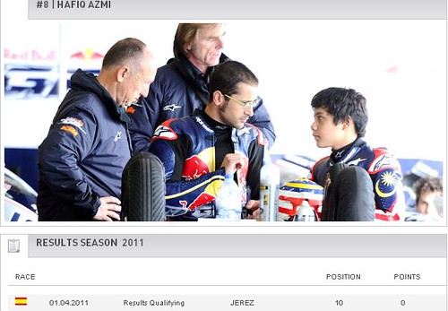 Red Bull Rookies Cup 5580976817_9dde8d3688