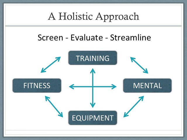 The D-plane. A club fitter and coaching perspective (an invitation to attend TMU) 9553418640_d73cefe928_z