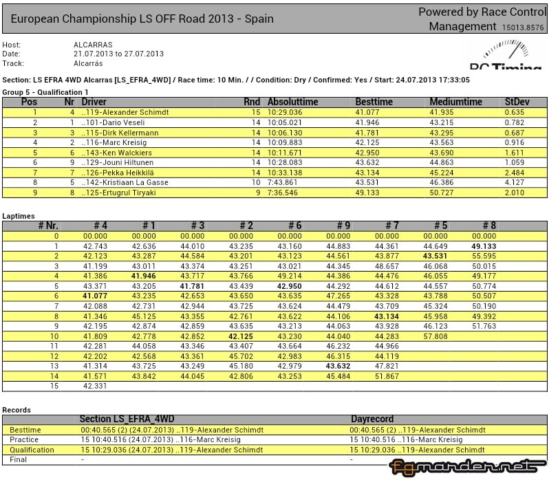 Q1-4x4-5 (Copier)