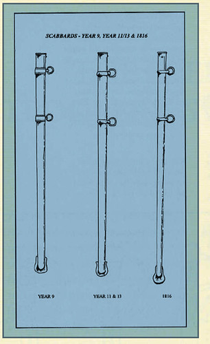 Cuirassier an XIII, Nov.1814, présentable ! - Page 2 8888188978_0967d9715c