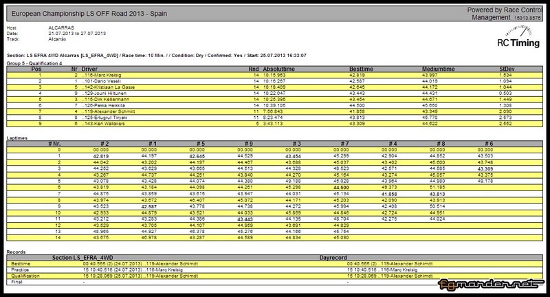 Q4-4x4-5 (Copier)