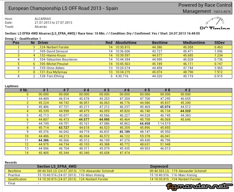 Q1-4×4-2 (Copier)