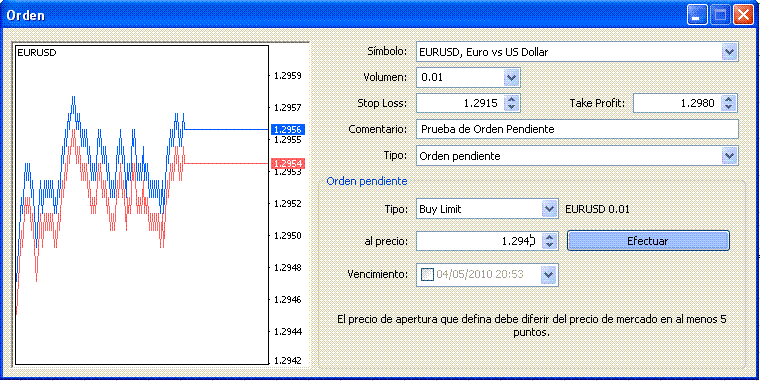 Enviar una orden al mercado en Meta Trader 10823360846_5efe71539a_o