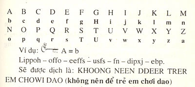 KHÁI NIỆM MẬT THƯ 6084854168_e677a7ff04