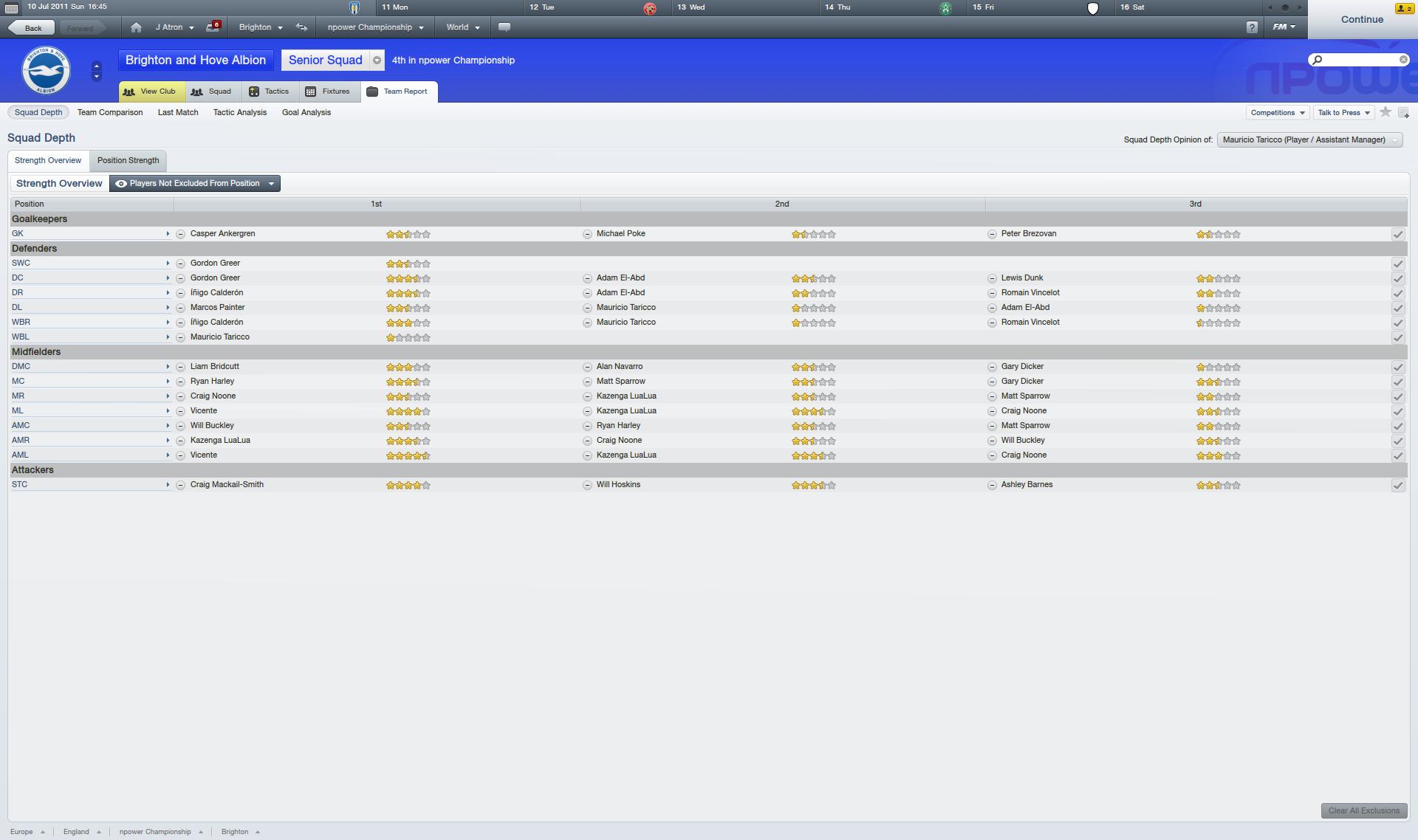 Football Manager 2012 6191197415_f840b1feb5_o