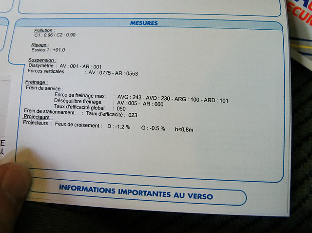 [SRDT - 31] Et voila, elle a passé les 200 000 Km ! - Page 2 5981525585_b2de40c9c0_z