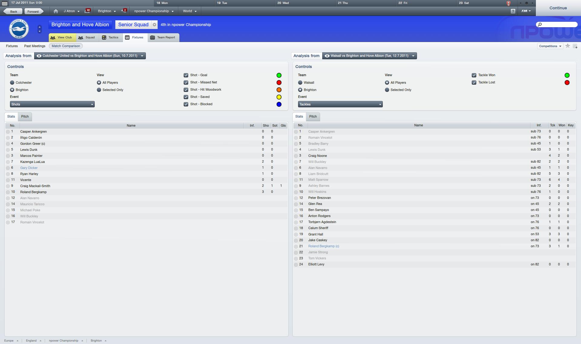 Football Manager 2012 6191711106_f2db8caf50_o