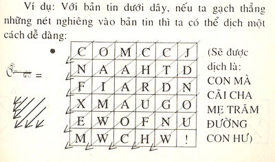 KHÁI NIỆM MẬT THƯ 6084854244_c172f70023