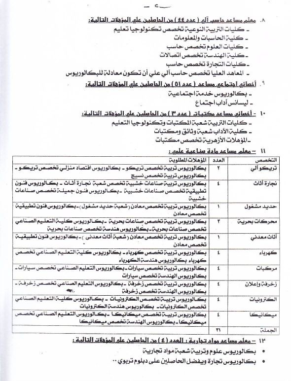 |• بالصور مؤيدى شفيق يوزعون منشورات انتخابية لمرشحم بالعريش|18|5|2012 7221603880_870e69fa32_b