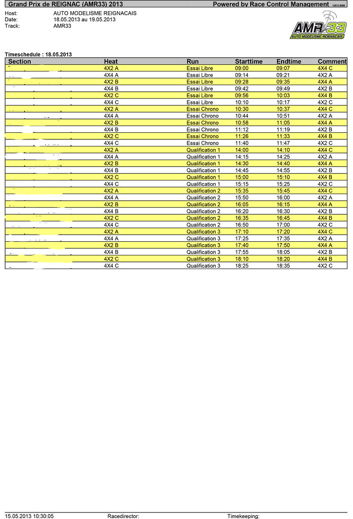 Grand Prix de REIGNAC (AMR33) - Timing du samedi 19-05-2013