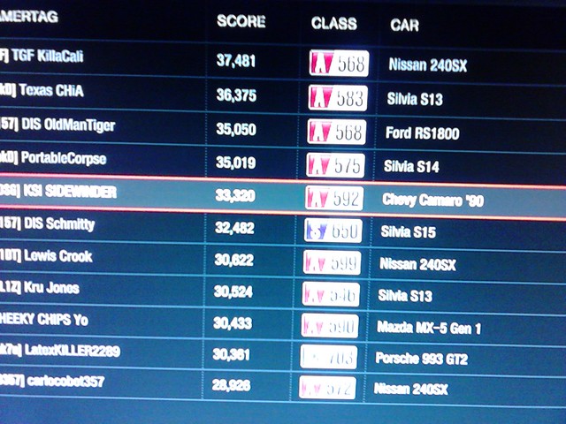 BnB - A Class Drift Rivals - Road Atlanta Short 8740455268_2ea20df0e0_z