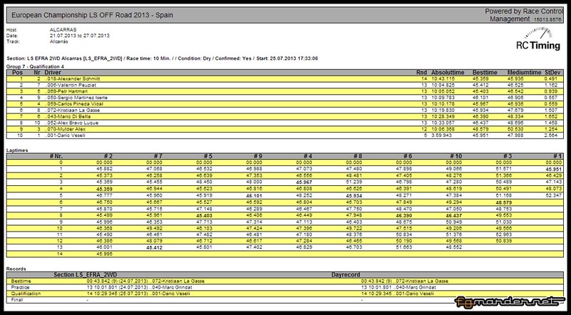 Q4-4x4-7 (Copier)