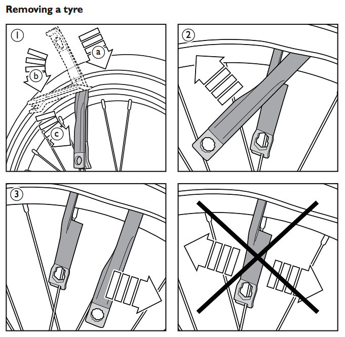 Pourquoi M. Brompton y fait pas les choses jusqu'au bout ??? - Page 3 12829808445_4674160c06_b