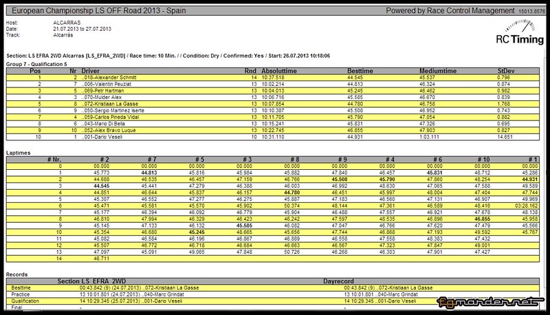 Q5-4x2-7 (Copier)