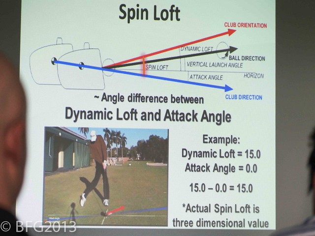 The D-plane. A club fitter and coaching perspective (an invitation to attend TMU) 9536438544_3c534e4efc_z