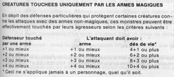 Tableaux de Combat & Jets de Sauvegarde 12086010106_1aba00f36a_o