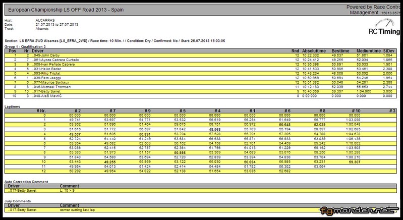 Q3-4x2-1 (Copier)