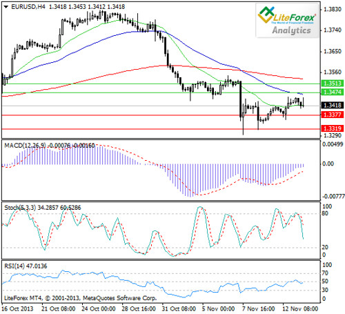 Los EUR/USD y AUD/USD se mantienen con baja volatilidad 10839519136_c7bc0e6bd2