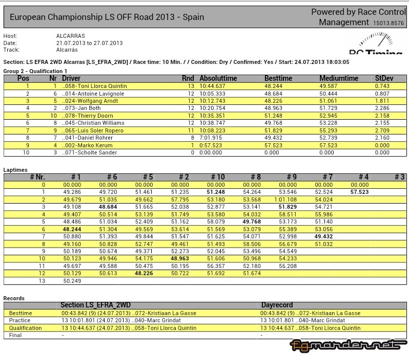 Q1-4×2-2 (Copier)