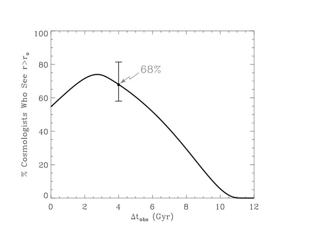 IMPLICATIONS D UN CONTACT AVEC LES EXTRATERRESTRES - Les implications d'un éventuel contact avec des Extraterrestres - Page 33 8719287997_7c868c2f48_z