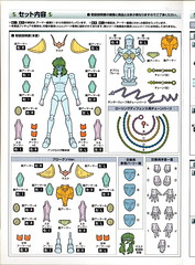 AJUDA manual shun v2 bandai 8724681217_cc95fc112d_m