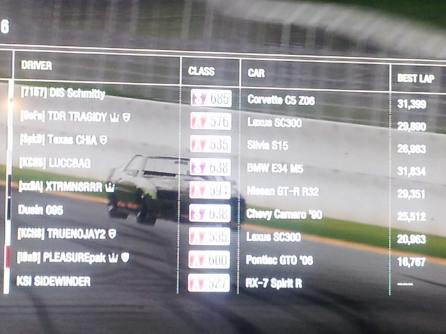 Mugello S Class Drift Event Results are in - Page 2 8984226238_0ce47a6ed9_z