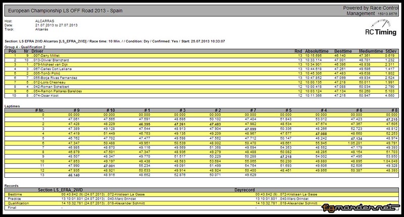 Q2-4x2-4 (Copier)