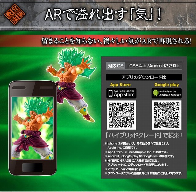 HYBRID GRADE Dragon Ball Kai: Broly SSJ 3 8141484042_541f72efef_z