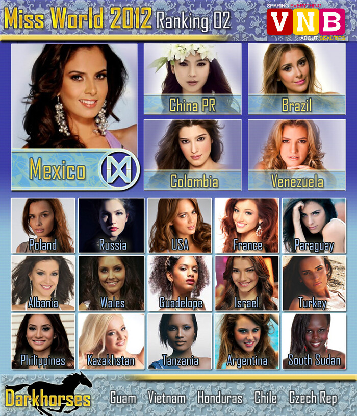 MISS WORLD 2012 - ARRIVAL RANKING By VNBEAUTIES 7657581442_3029031bf4_b