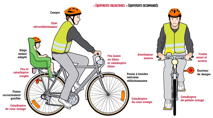 Réseau cyclable 8104844324_a36c1e382d_o