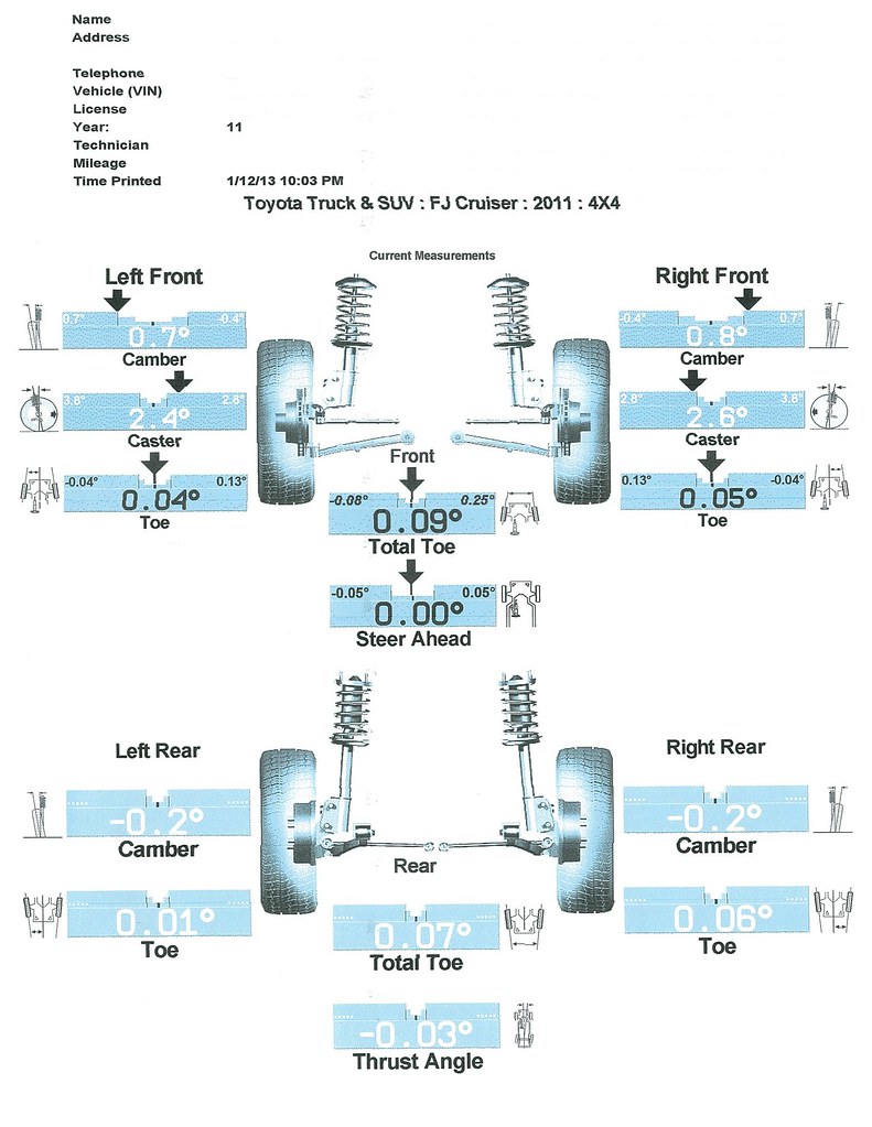 Alignment after a lift - Page 2 8403663696_e00fc5ca65_b