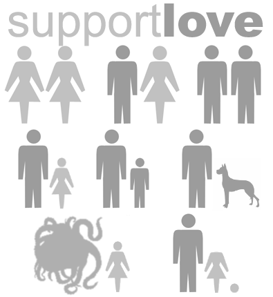 Pics & lulz Supportlove