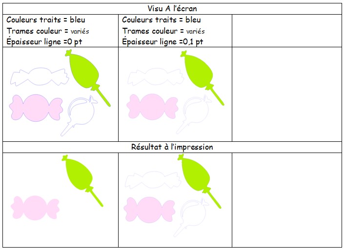 02 - Comment activer/supprimer l'impression des tracés ? Resultat2