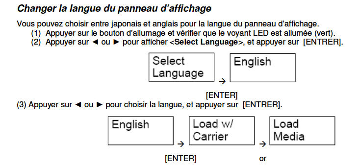 écran panneau de contrôle ChoixLangue