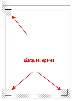 probleme decoupe modele gsd ImageReperes