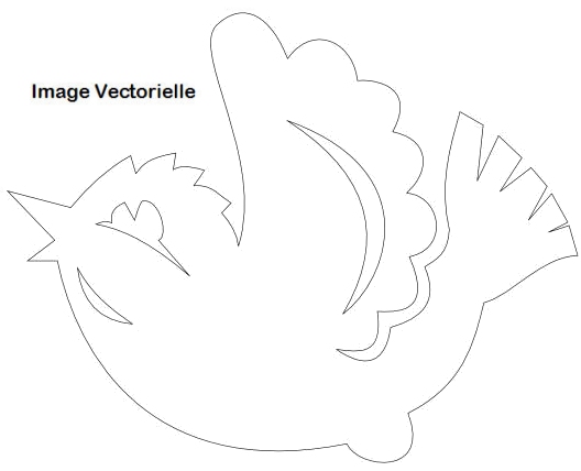 01 - Qu'est-ce qu'une "vectorisation" ? Pourquoi faut-il vectoriser ? Est-ce indispensable ? Vectoriel