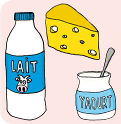 LES SELS MINÉRAUX Lait