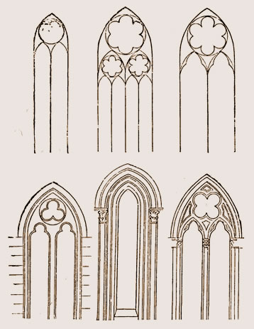 III. Architecture ogivale Livre-2-chapitre-3-1