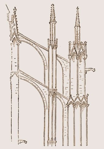 III. Architecture ogivale Livre-2-chapitre-3-3